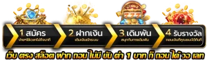 สล็อต ฝากถอน ไม่มี ขั้นต่ํา